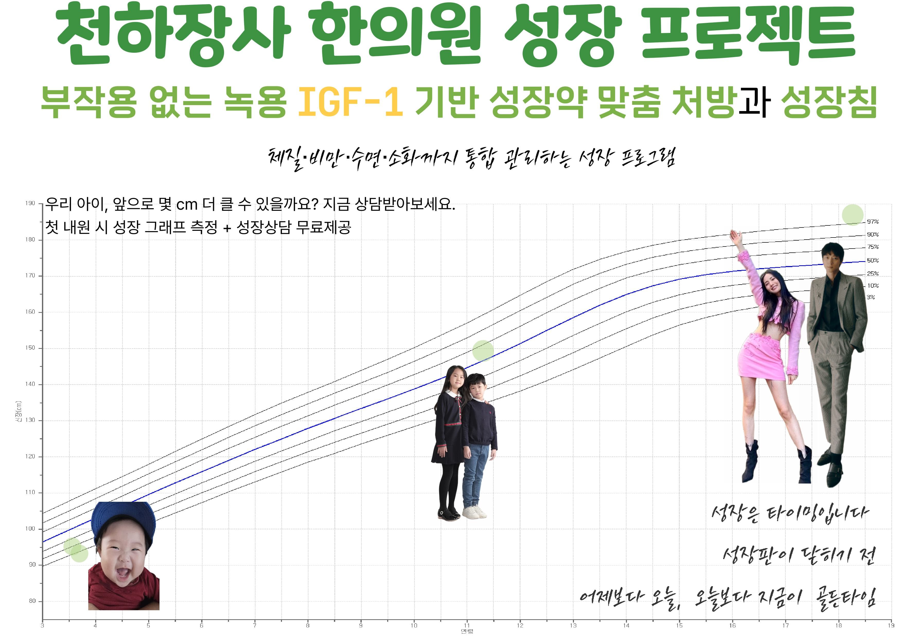 유소아 녹용한약